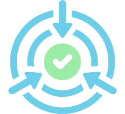 FAQs and Customer Help